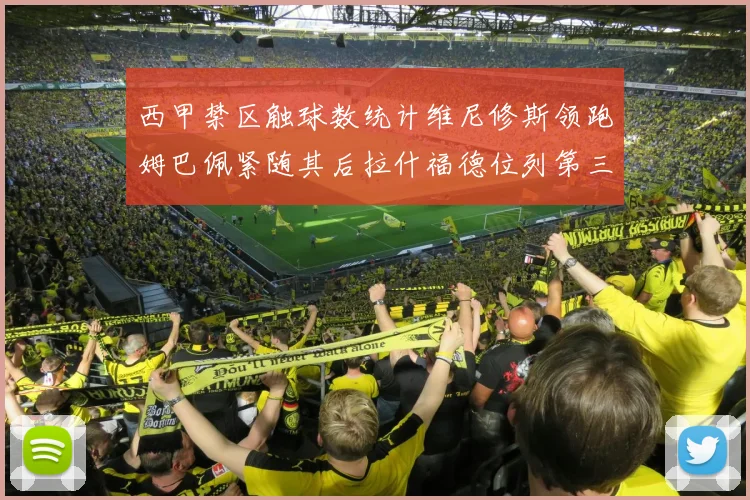 西甲禁区触球数统计维尼修斯领跑姆巴佩紧随其后拉什福德位列第三